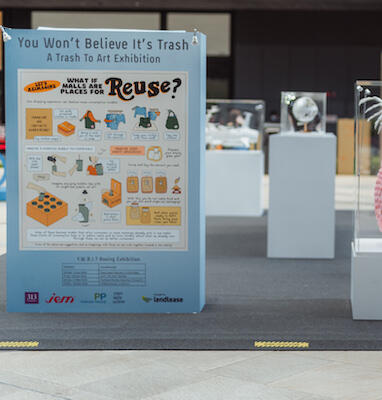 ^ Exhibit with Lendlease on conscious consumption